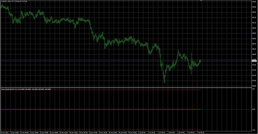 Multipaires indicator_V2 image
